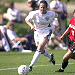 latest womens soccer photos